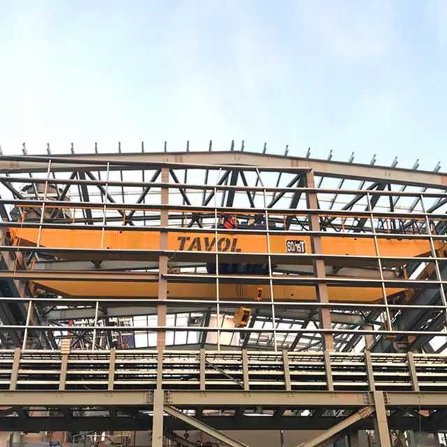 Мостовой кран, Мостовые краны