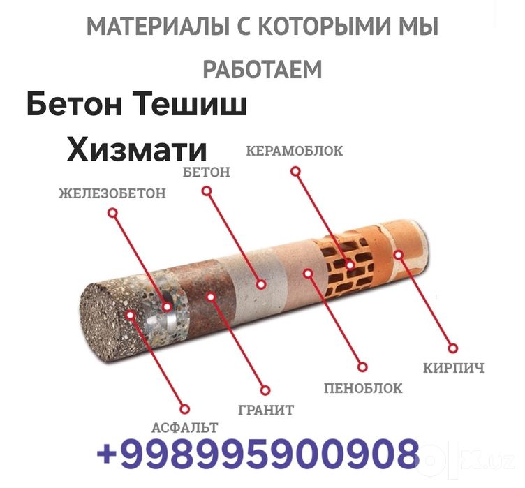 Beton teshish 24\7