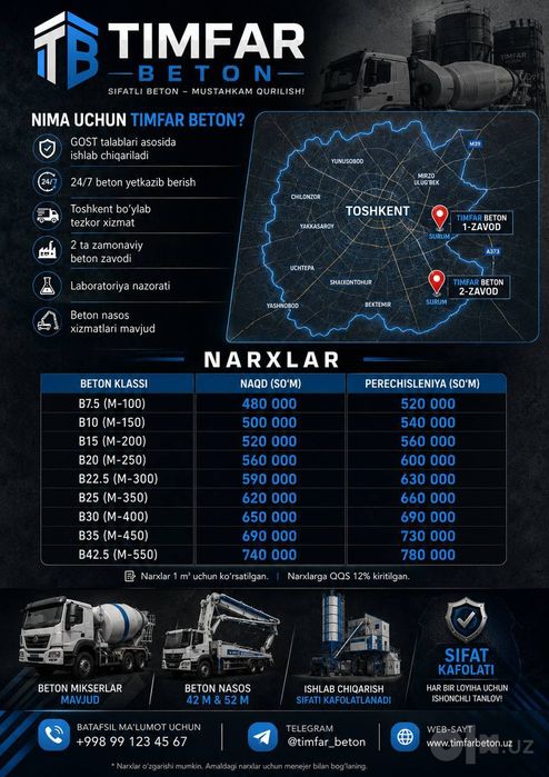 TIM FAR Sifatli va mustahkam tayyor beton mahsuloti