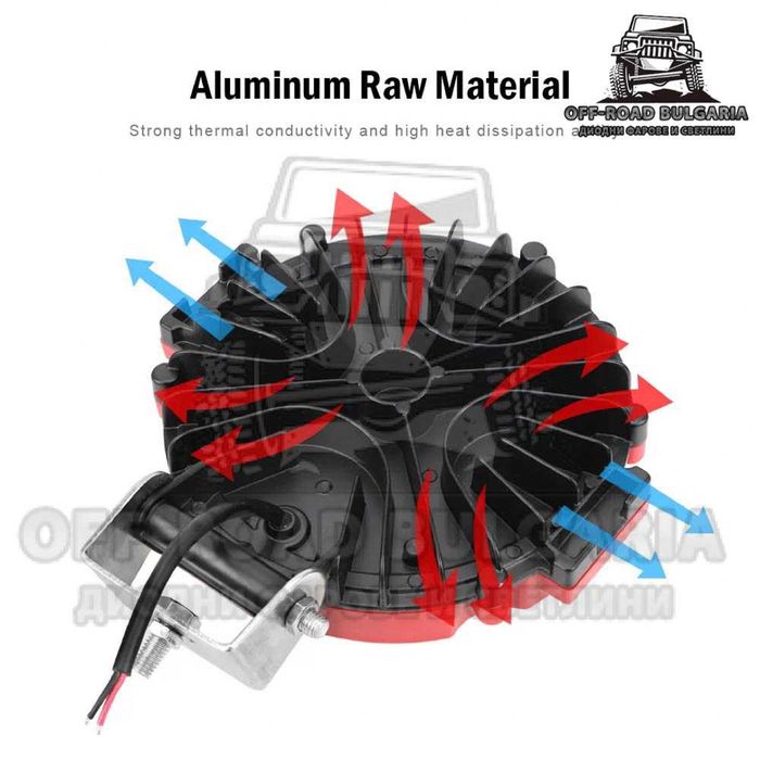 51W Диоден Фар за Джип Диоден прожектор за джипове, трактори, мотокари