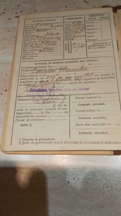 Documente militare din perioada 1916 - 1945