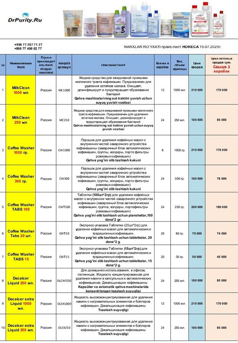 Химия для кофемашине