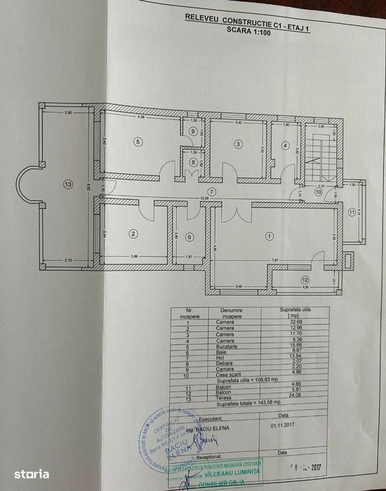 Coiciu - Vila D+P+2, ideală pentru activități Comerciale- 700.000euro