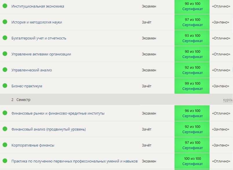 Дипломная работа, Курсовая работа, Практическая работа, тесты