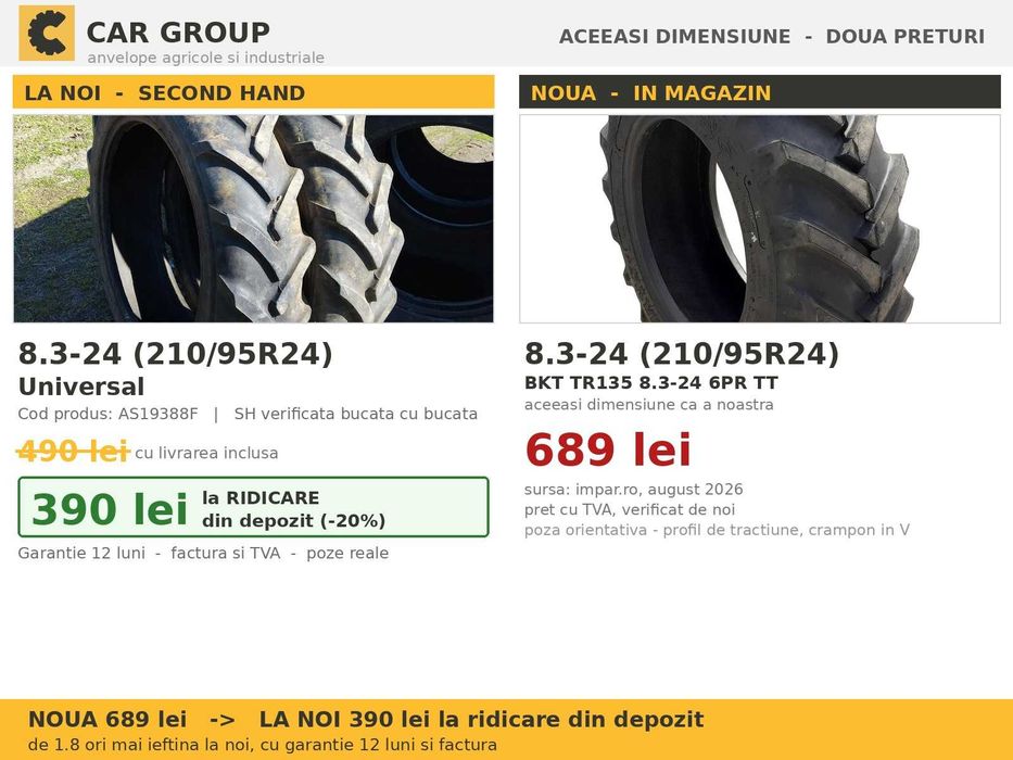ANVELOPE 8.3-24 8.3R24 210/95R24 Universal Cauciucuri Tractor Punte Fata 4x4 U445 DT Zetor Fiat MTZ Livada Vie SH GARANTIE Factura TVA Livrare