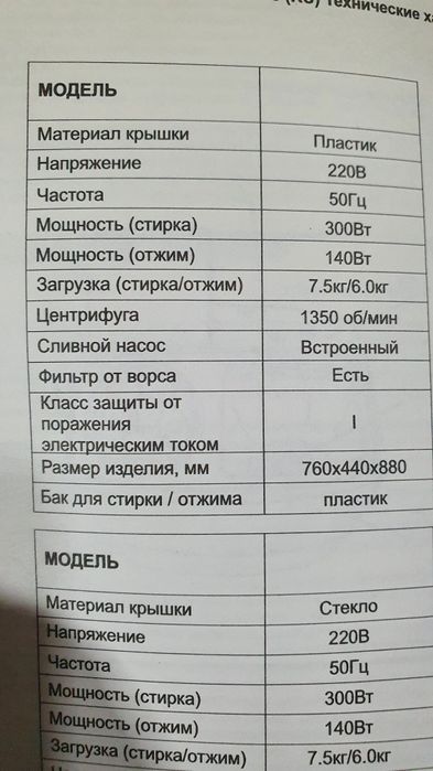 Volmer стиральная машина пол автомат 7.5 кг.Kir moshina Polavtomat 7.5