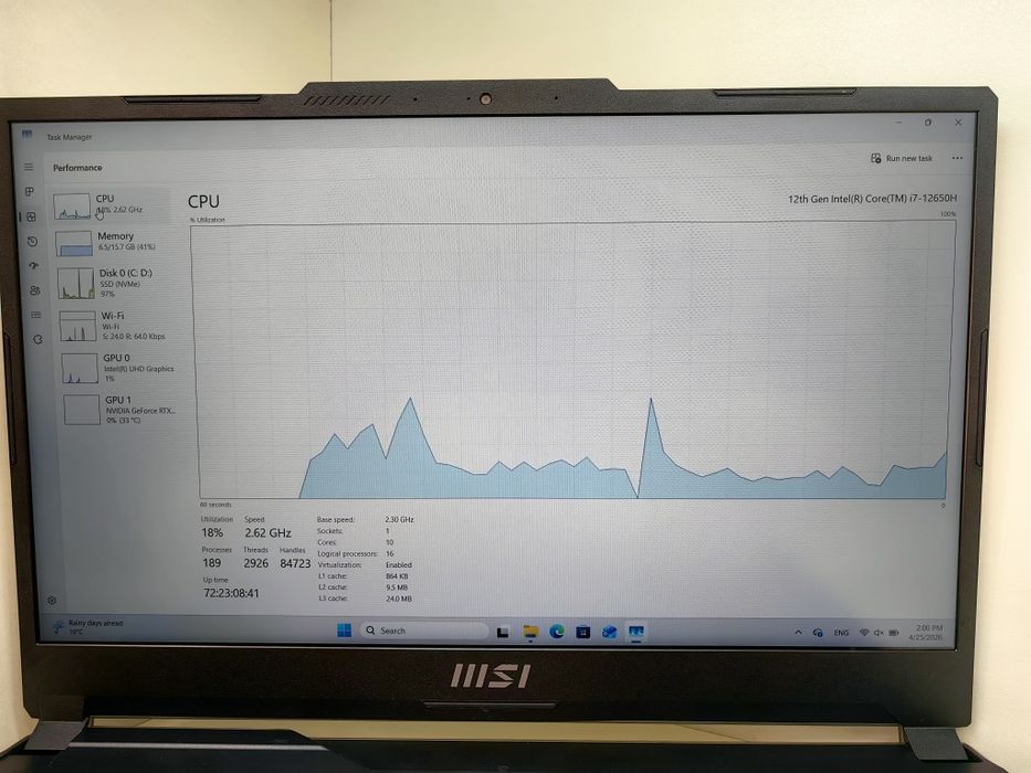 ХБ! MSI Cyborg 15 A12V  05.2025 Перфектен