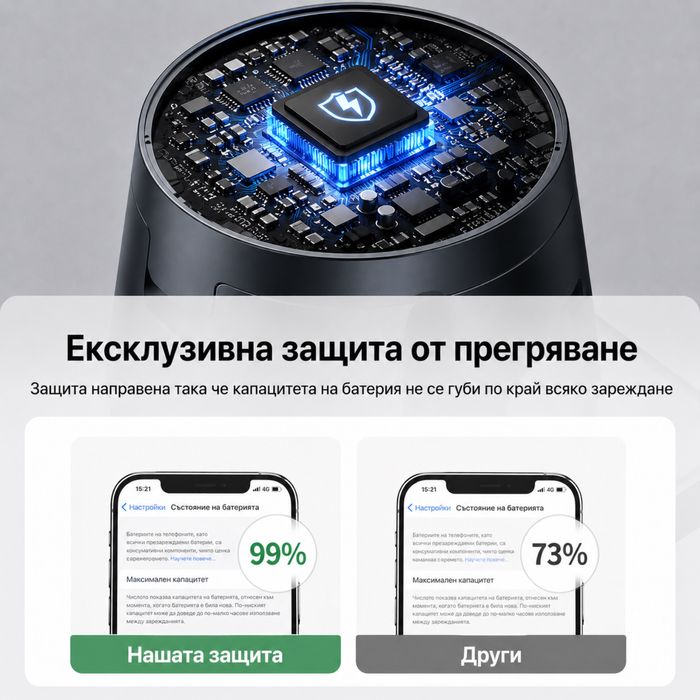 Нощна лампа и Безжично зарядно AppCase Optimus 3in1 + Lamp 15W MagSafe