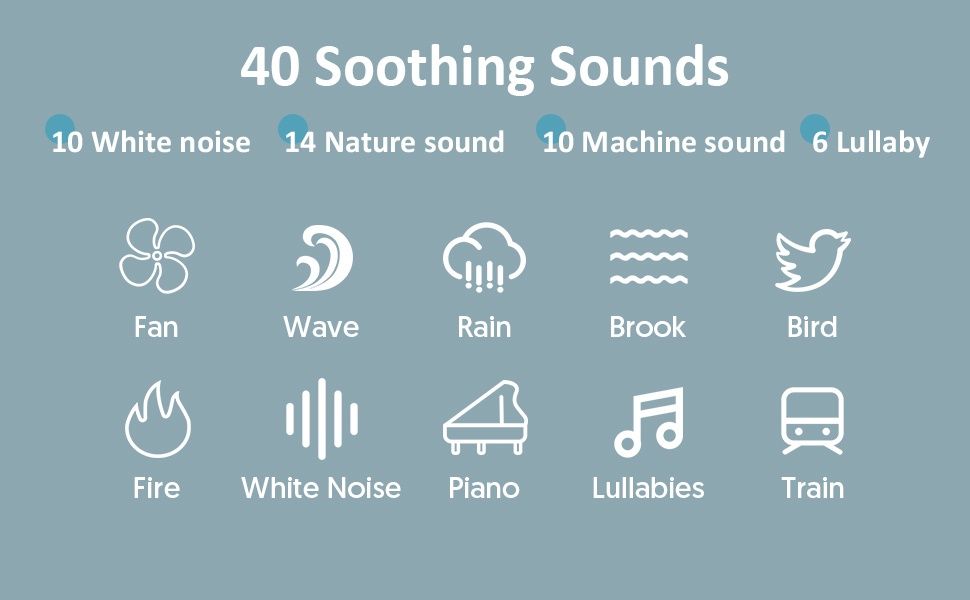 Преносима машина за бял шум за бебета 40 успокояващи звука за сън