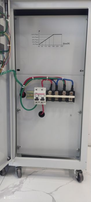 Stabilizator Prime 20 kva 60-250V.