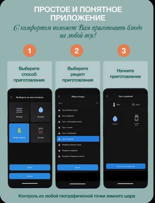 Автоклав электрический МАЛИНОВКА 5 Смарт Шеф 42л с автомат программами