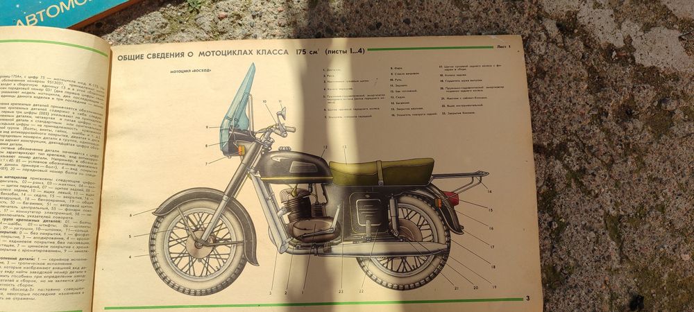 Мотоцикл альбом СССР