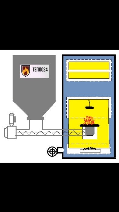 продам котел длительного горения Караганда