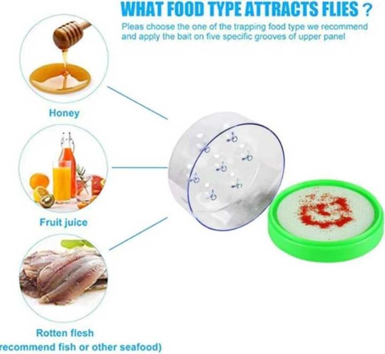 Автоматичен капан за мухи