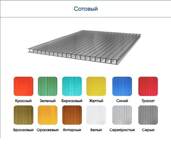 Поликарбонат сотовый