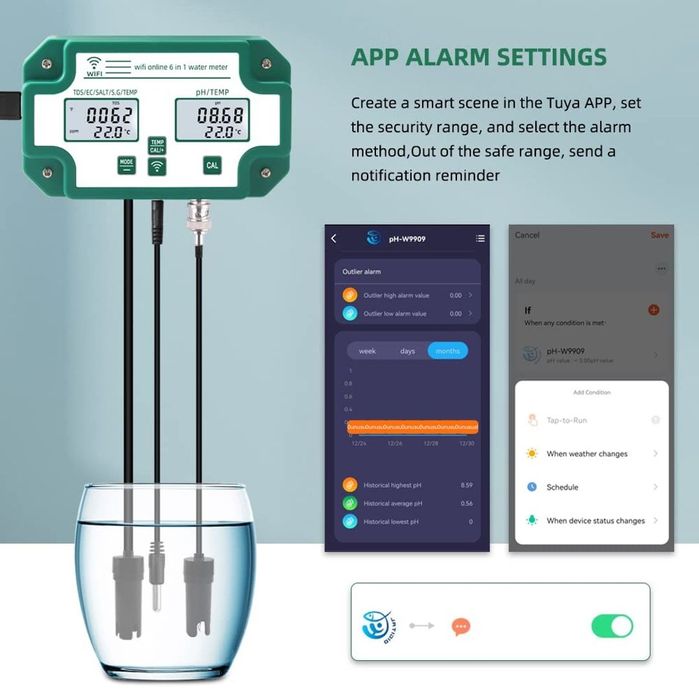 Tester de calitate a apei 6 în 1 WiFi Monitor digital pH/TDS/EC/SG/Sare/Temp - Acvacultură