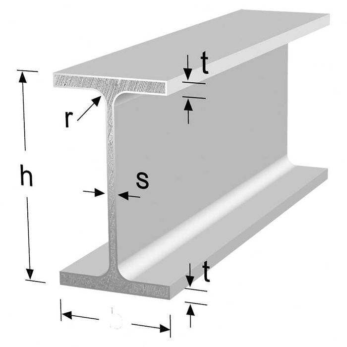 PROFIL IPE 140MM 6 metri sau mai scurt