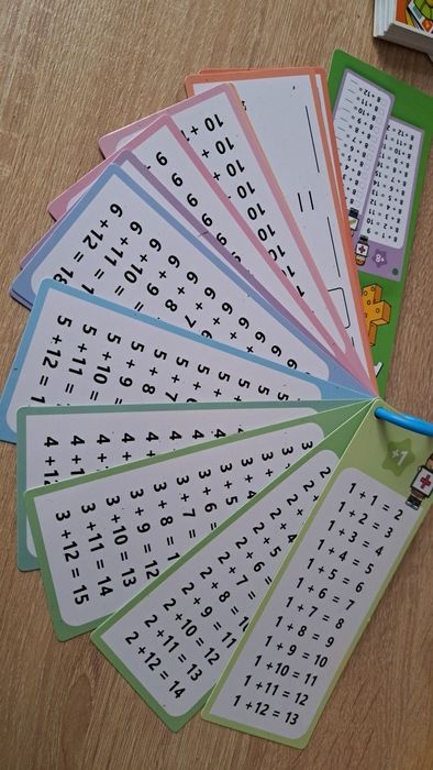 набор обучающих карточек