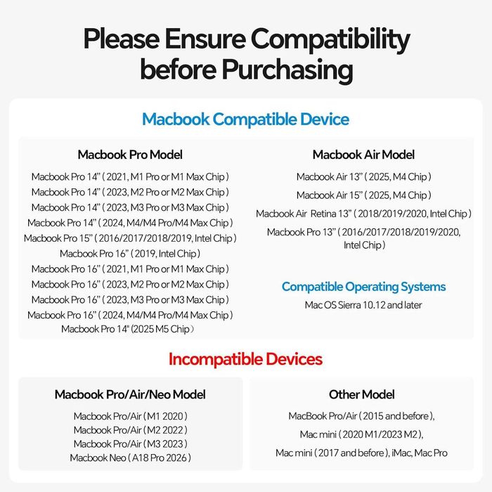 Докинг станция PULWTOP 10 in 1 за MacBook