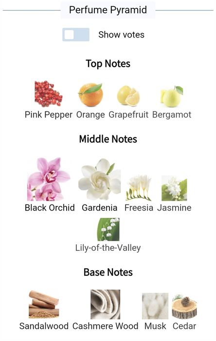 Парфюм AVON Night orchid