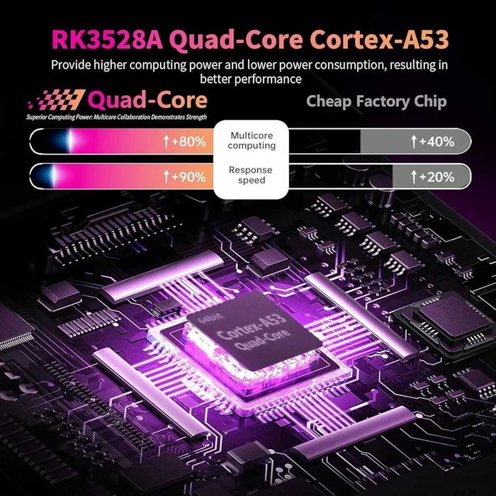 Мощен Android 14.0 Smart TV Box X14 MAX – Android 14.0, RGB ram