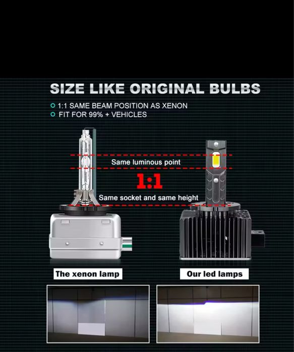 D1S лед +300% заместител на ксенон
