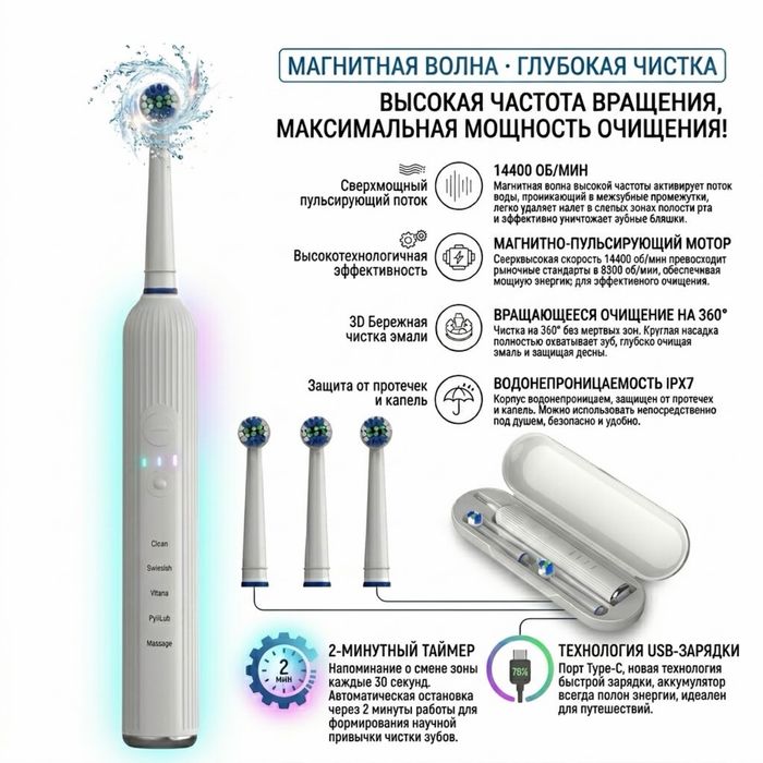 Электрическая щетка для зубов