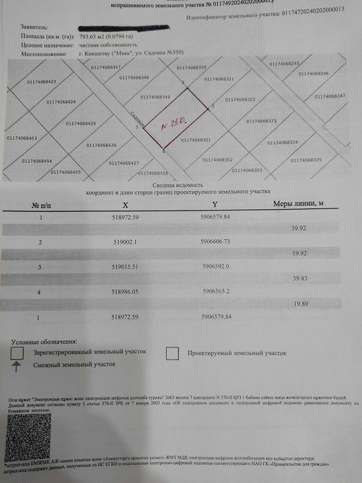 продам земельный участок