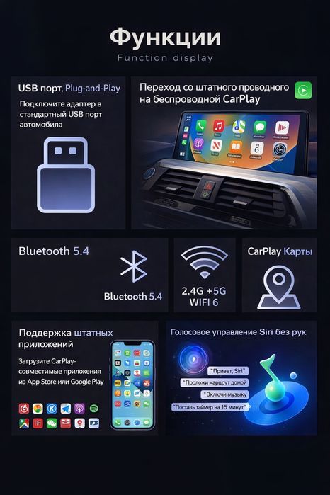 Carplay Car play Карплей