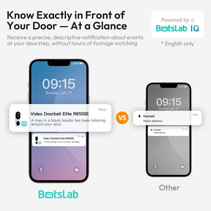 Botslab R810 SE умен звънeц / video doorbell - WiFi