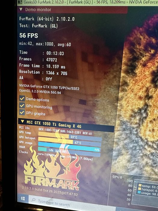 Pc gaming de buget