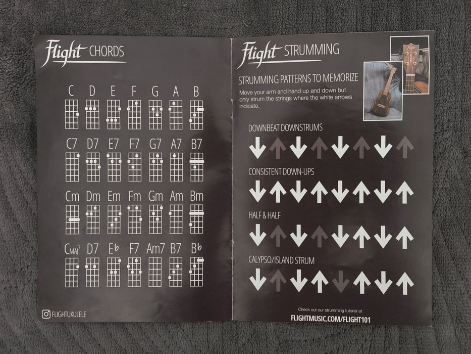 Укулеле Flight NUS310