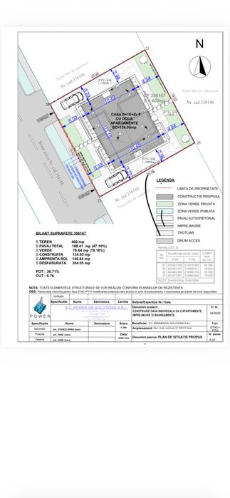 Cladire tip duplex cu 2 apartamente