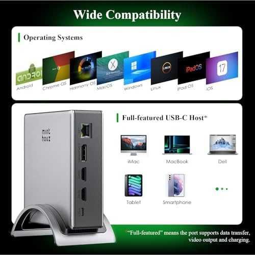 Нова USB-C докинг станция 9 в HDMI + 2x DP 125W PD Ethernet адаптер