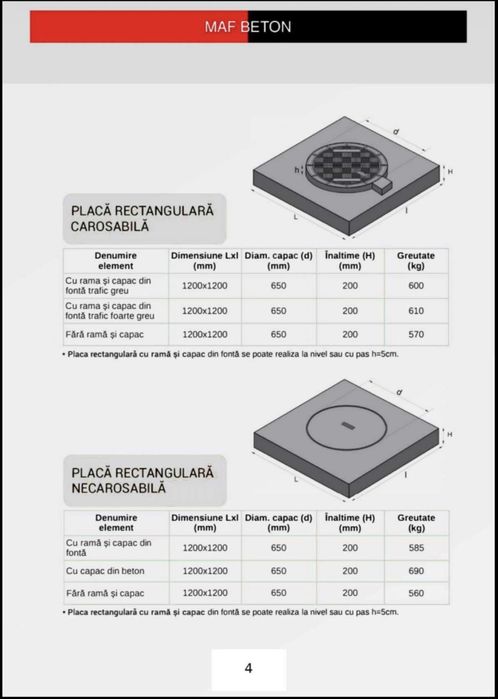 Camine, tuburi , placi si prefabricate din beton