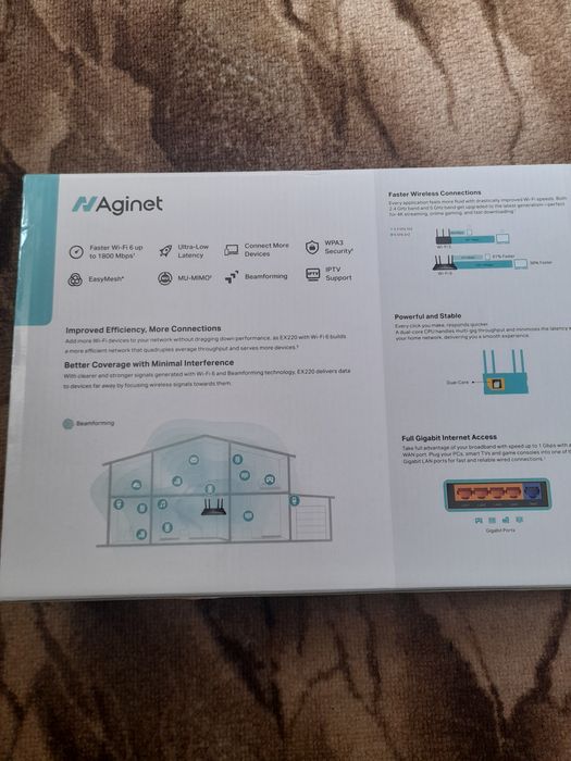 Прадавам   рутер