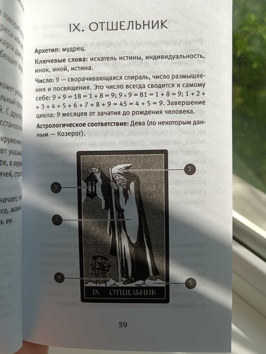 Продам книгу. Новое