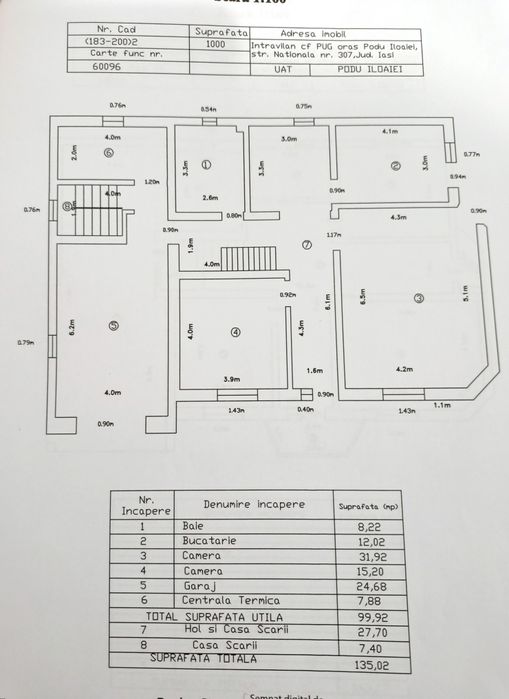 Casă cu etaj Podu Iloaiei