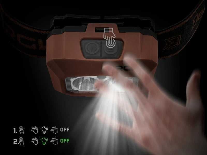 Lampa cap/frontala RGW PRO - Delphin