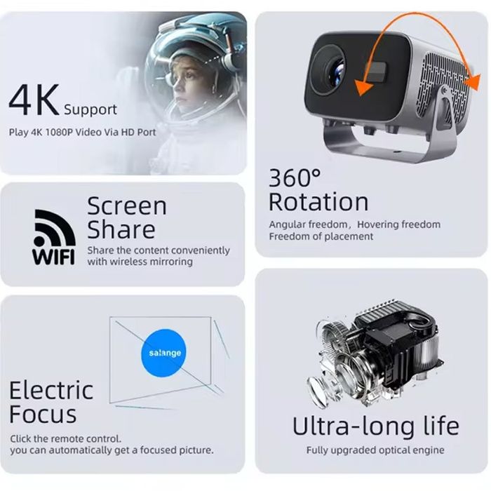 Смарт проэктор А10 1/8гб Андроид