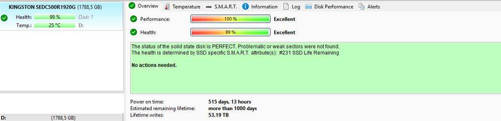 Vand SSD Kingston DC500R SATA Datacenter Grade 1.92TB
