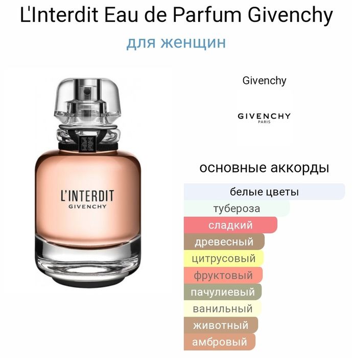Givenchy L'Interdit. Женские духи. 10 мл. Распив. Парфюм.