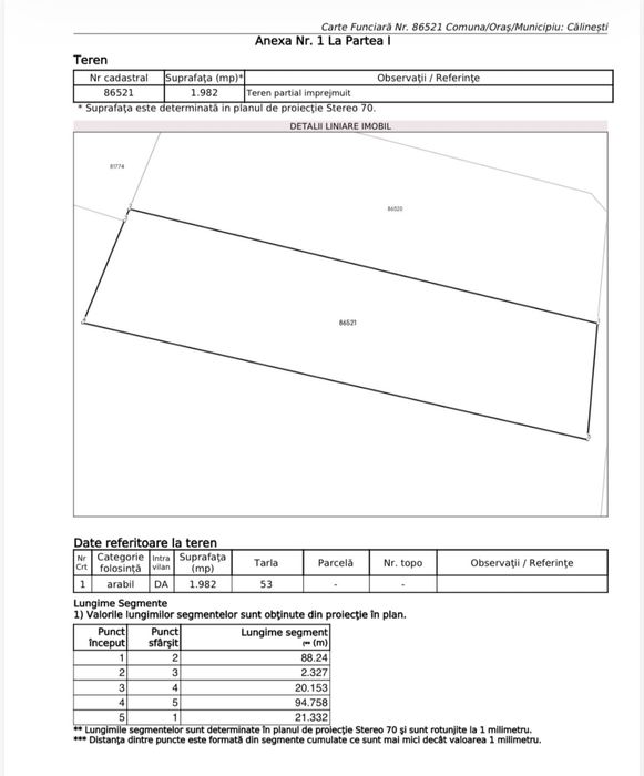 Teren intravilan 1982 mp Gorganu – aproape spital – 15 km Pitești