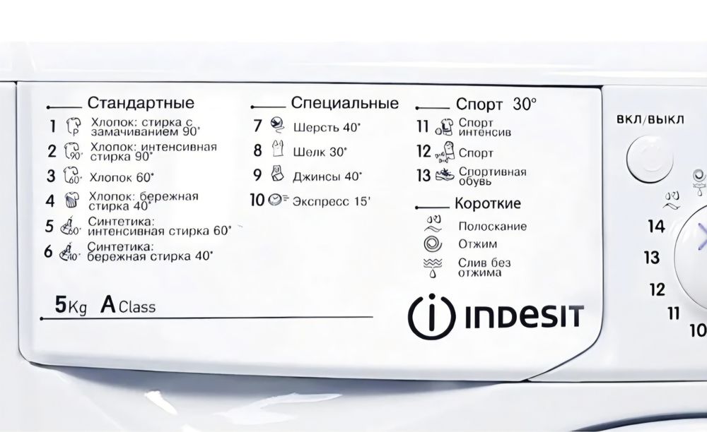 Модуль управления стиральной машины indesit