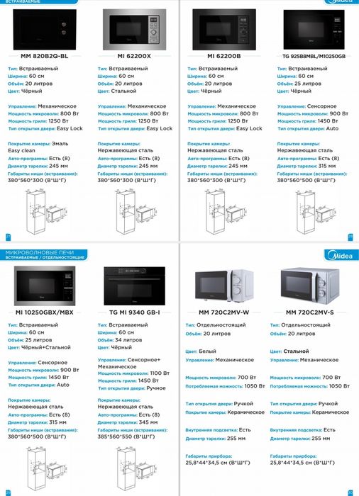 Midea варочная поверхность духовка вытяжка