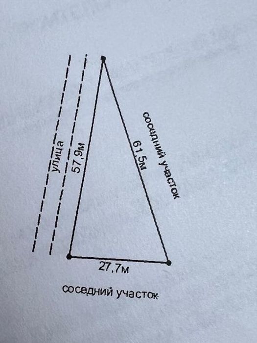 Участок в Жанаталапе