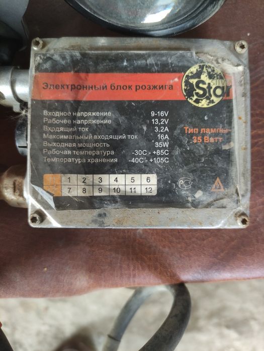 Линзы ксеноновые