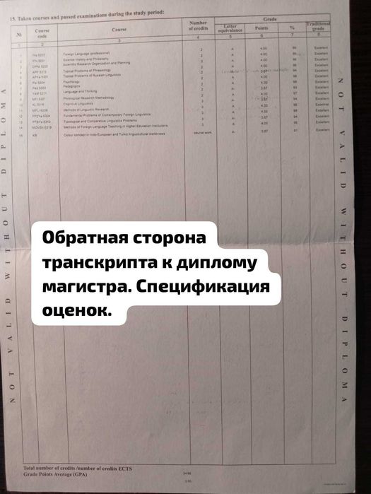 Разговорный английский язык (А2-С1)