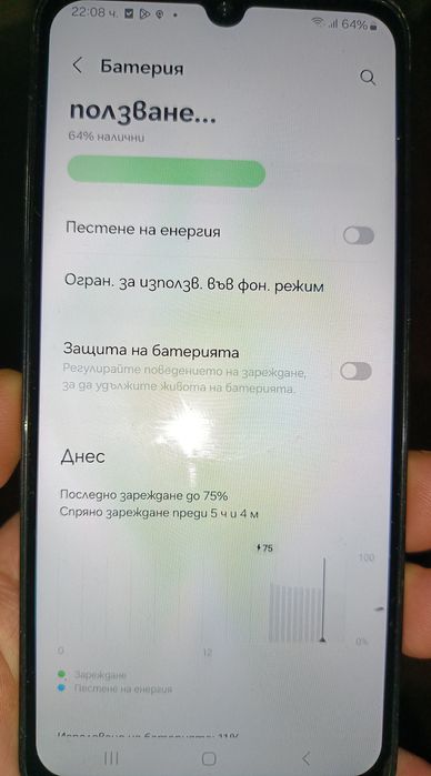 SAMSUNG galaxy AO5s 4/64