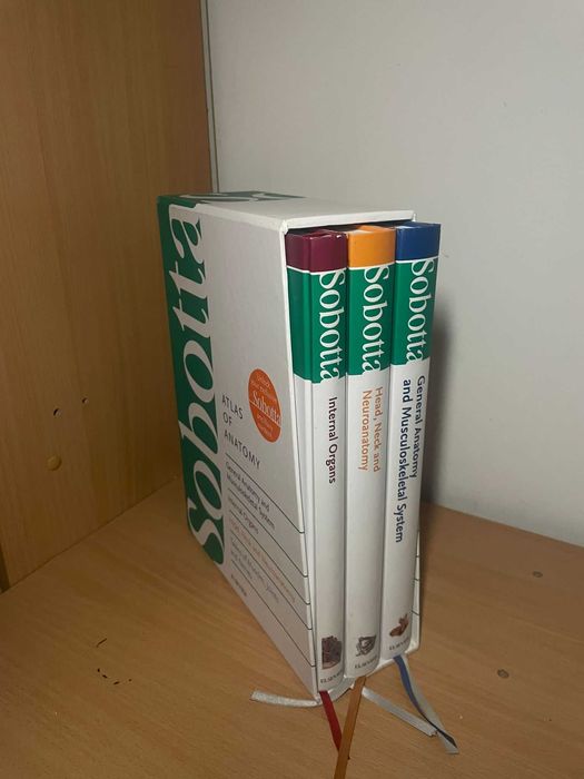 Sobotta Atlas of Anatomy